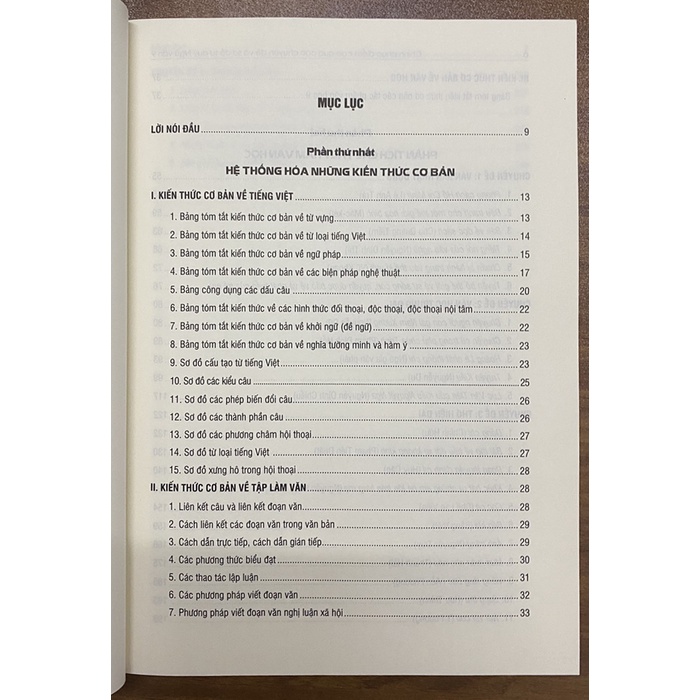 Sách - Chinh phục điểm cao ngữ văn 9 - qua các chuyên đề và sơ đồ tư duy
