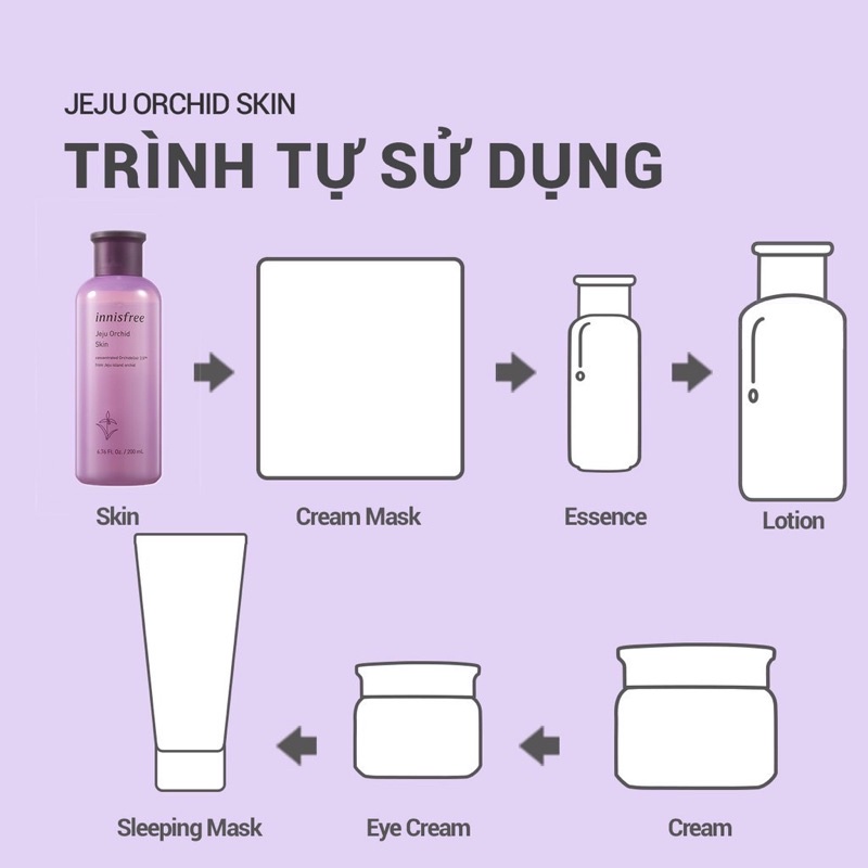 Nước hoa hồng dưỡng ẩm chống lão hoá chiết xuất hoa lan tím Innisfree Jeju Orchid Skin 200ml