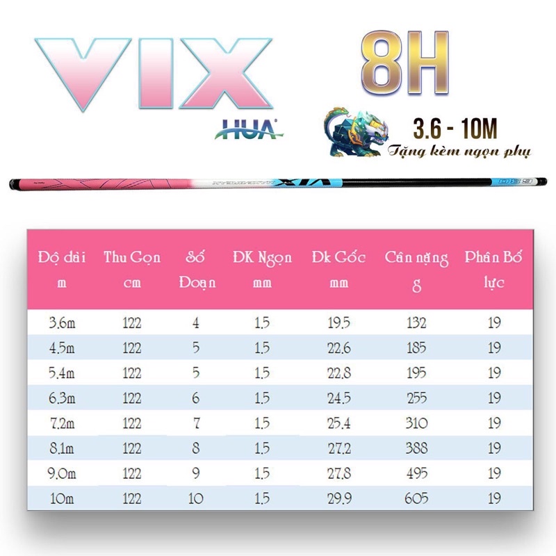 Cần câu tay HUA VIX 8H19i bản săn hàng tặng kèm 1 ngọn phụ săn hàng