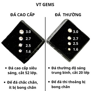 Đá đính răng cao cấp