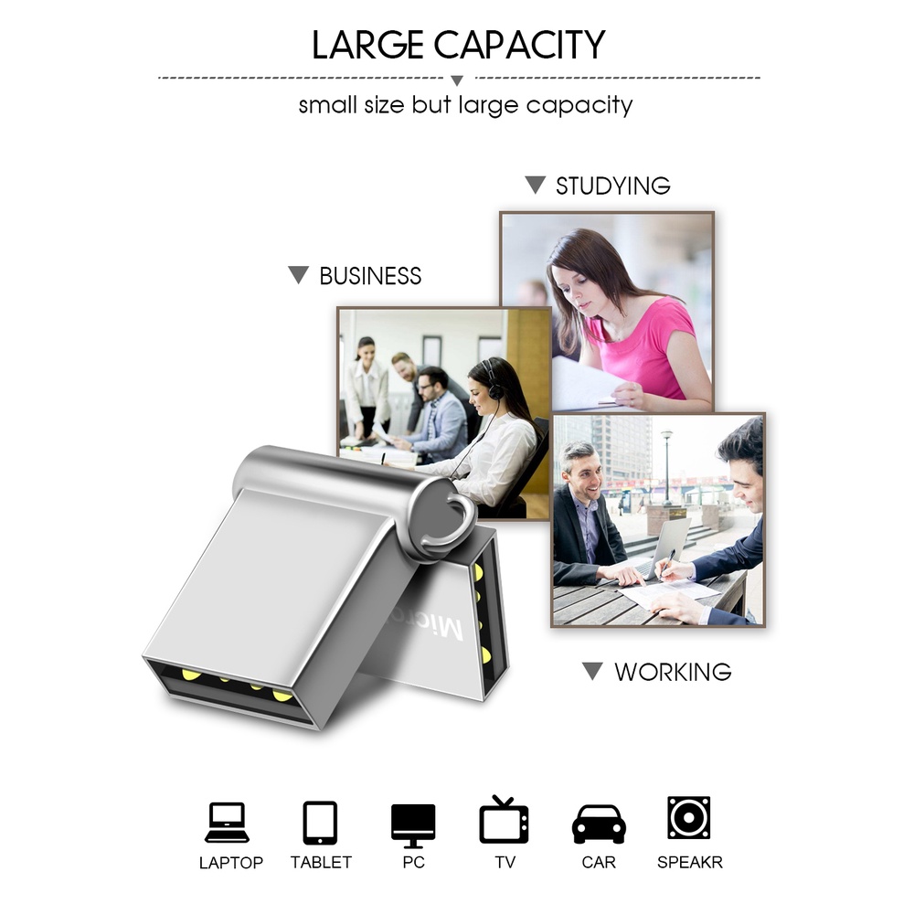 Usb Tốc Độ Cao HP Mini 4GB-256GB 512GB