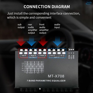 Professional 7 Band Car Equalizer Multifunctional Car Audio EQ Tuning Crossover Amplifier Parametric Equalizer Car Audio Equalizer