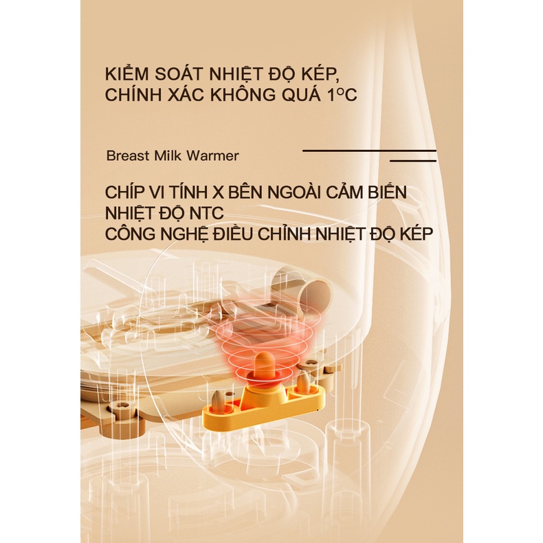 Máy hâm sữa SNOWBEAR  Đa chức năng: Hâm sữa, rã đông, tiệt trùng,...-C2008