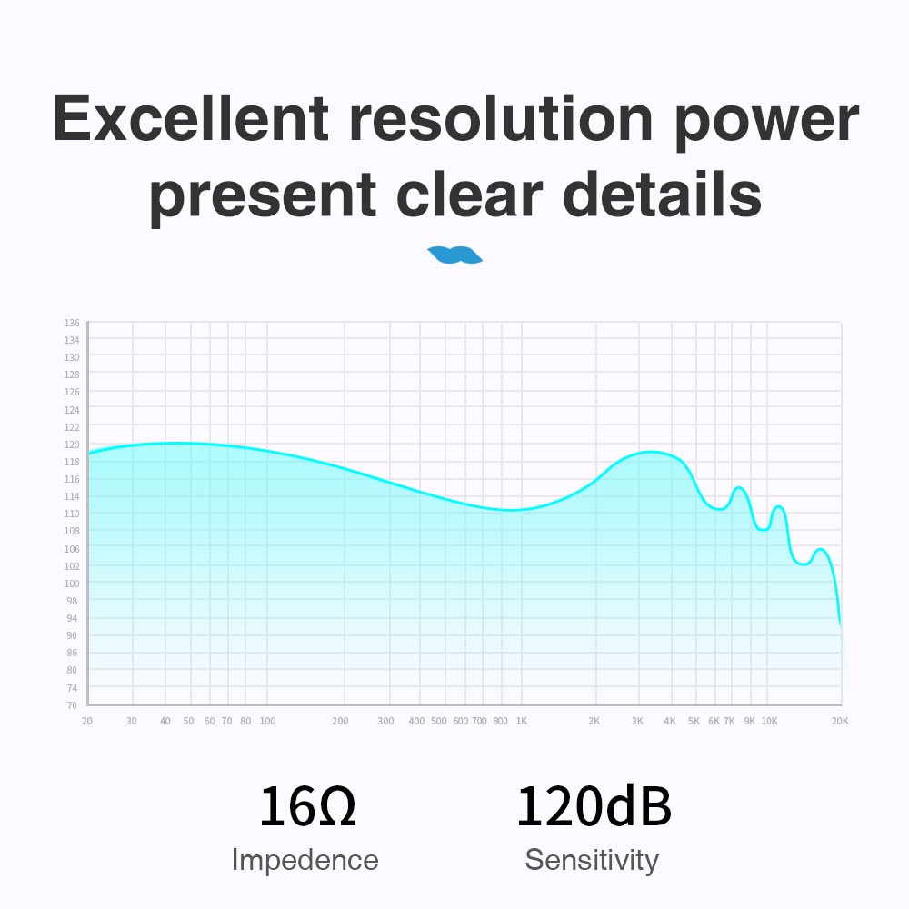 Tai nghe nhét tai có dây FAAEAL FZ FT1 1DD âm thanh hifi chống ồn chất lượng cao phong cách thể thao