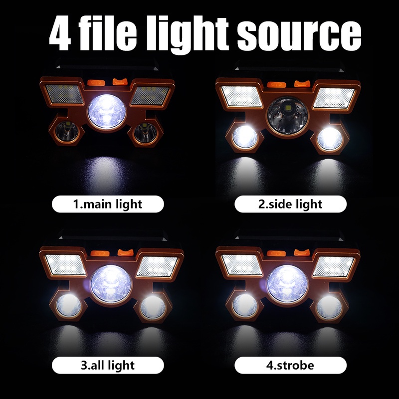 Đèn đầu siêu sáng có thể đeo, chống nước và có nhiều chế độ ánh sáng điều chỉnh. Đèn có thể sạc qua cổng USB và phù hợp cho hoạt động câu cá đêm/hiking đêm.