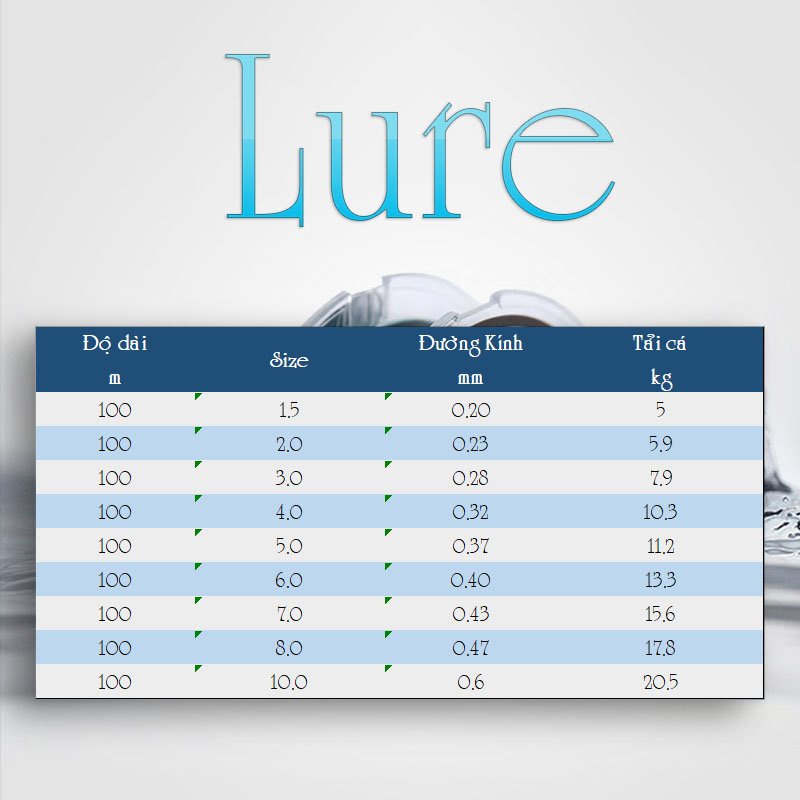 Dây Cước câu cá Nylon Lure tải cá tốt dùng làm dây trục và thẻo để câu cá DC7