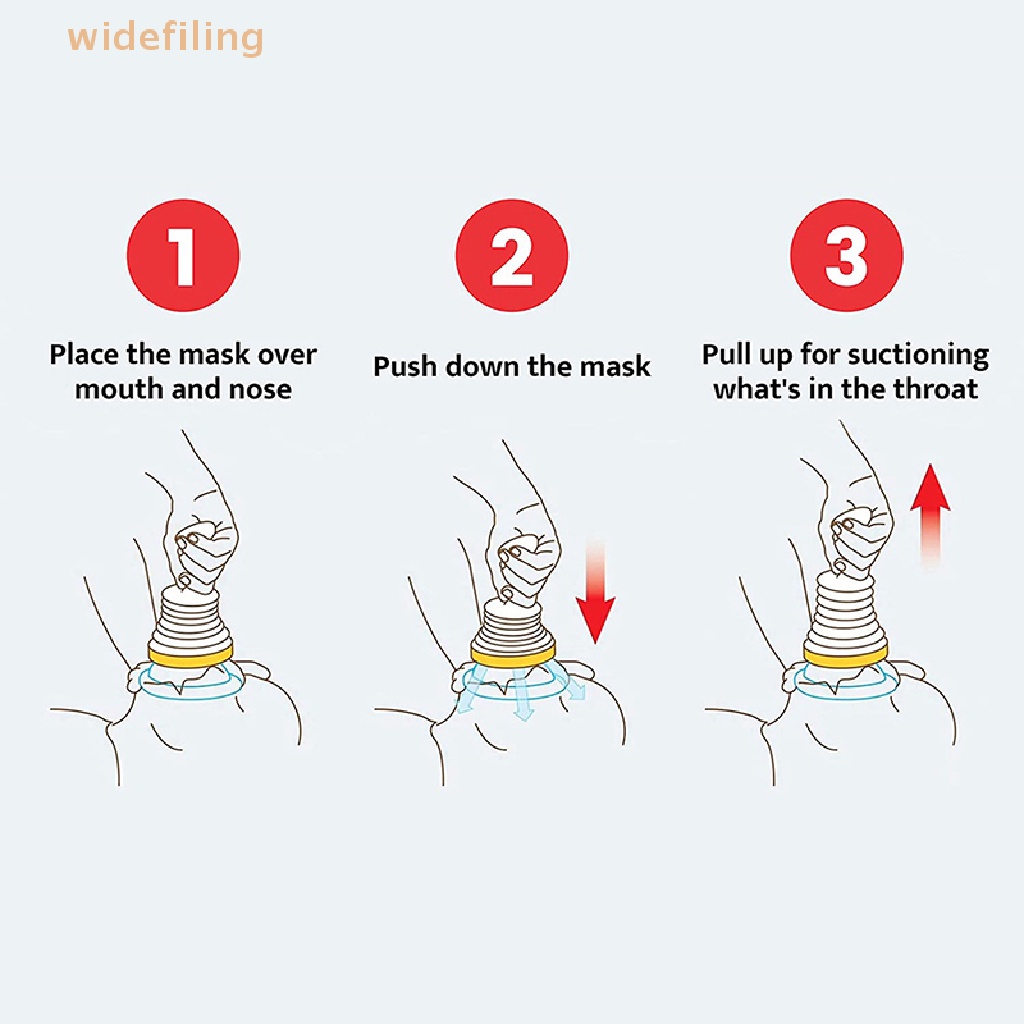 Bộ Dụng Cụ Cứu Hộ Sơ Cứu Tại Nhà Cho Người Lớn Và Trẻ Em