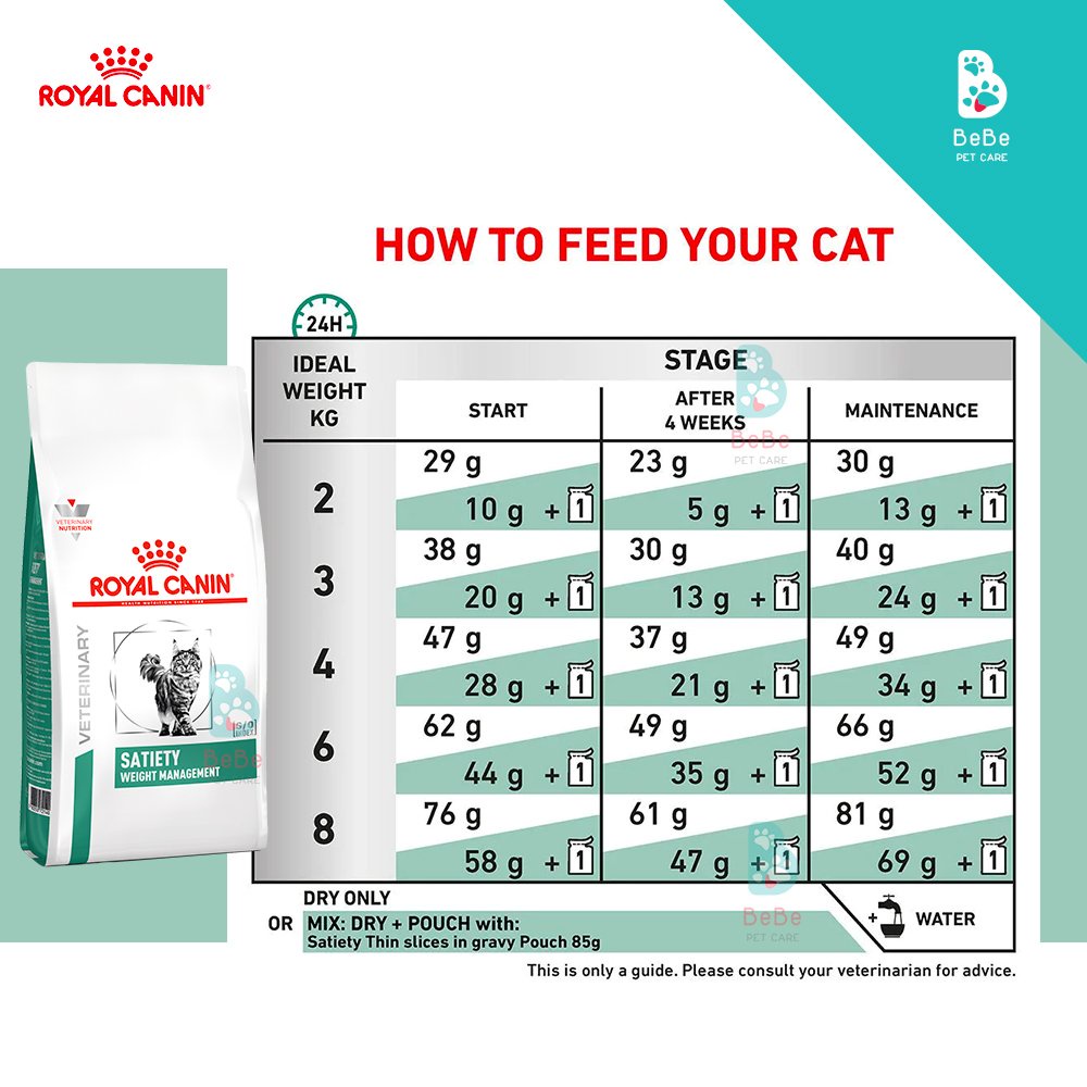 [1.5Kg] Hạt ROYAL CANIN Satiety - Hỗ Trợ Kiểm Soát Cân Nặng Cho Mèo Thừa Cân Béo Phì