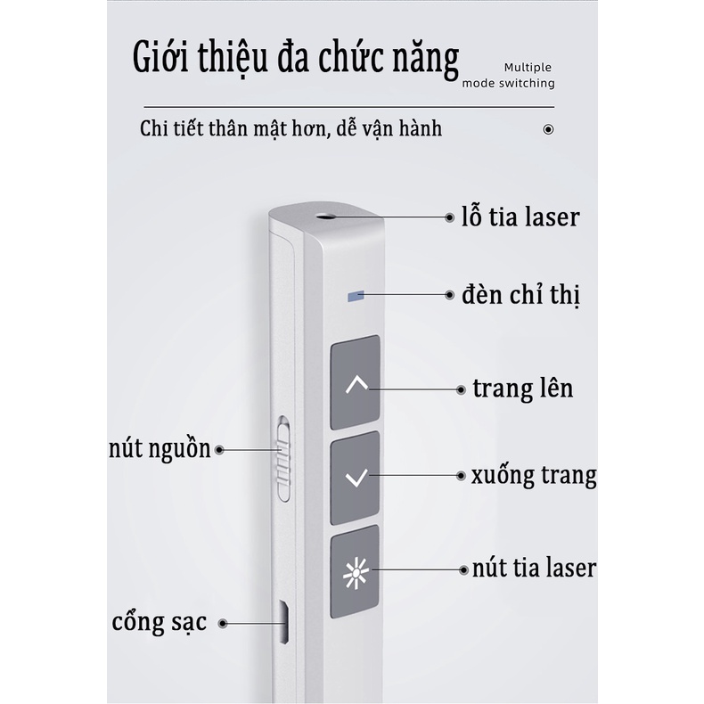 Bút Trình Chiếu Powerpoint Không Dây，bút chiếu laze，Slide Có Thể Điều khiển 2 Màn Hình，L1P Bút Thuyết Trình Lazer