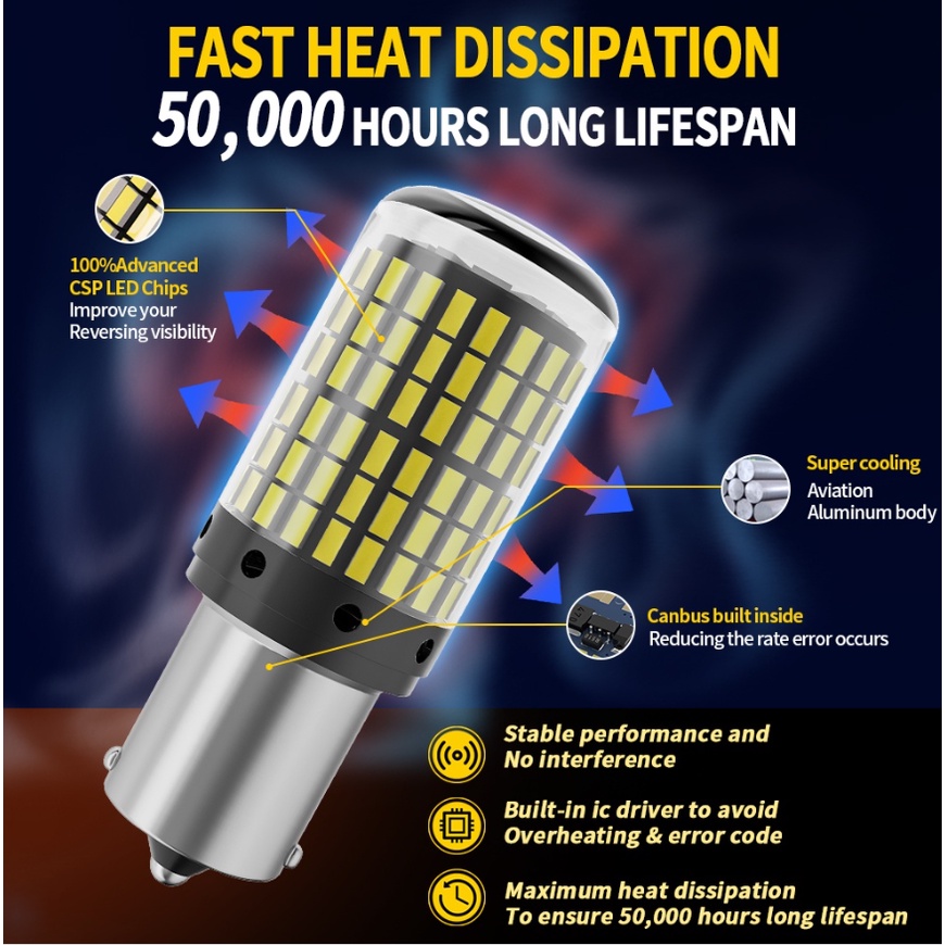 Bộ 2 Đèn LED Tín Hiệu 1156 BAU15S PY21W 1157 BAY15D 144 3014SMD Cho Xe Hơi