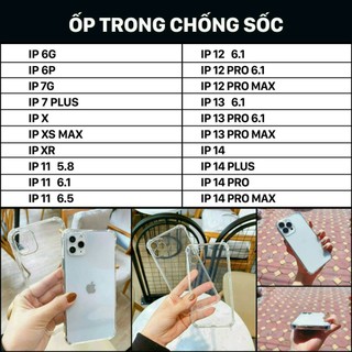 Ốp lưng iphone Silicon trong suốt