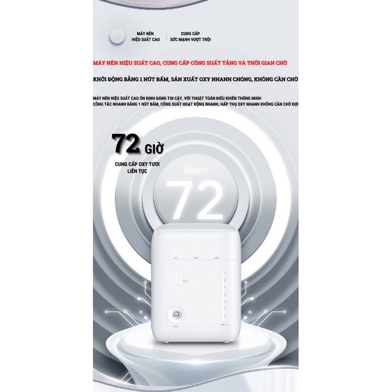 [GIÁ SỐC] Máy tạo oxy y tế YUWELL YU100 lưu lượng 1-7 lít/phút | Nồng độ oxy lên đến 93% dễ dàng sử dụng.