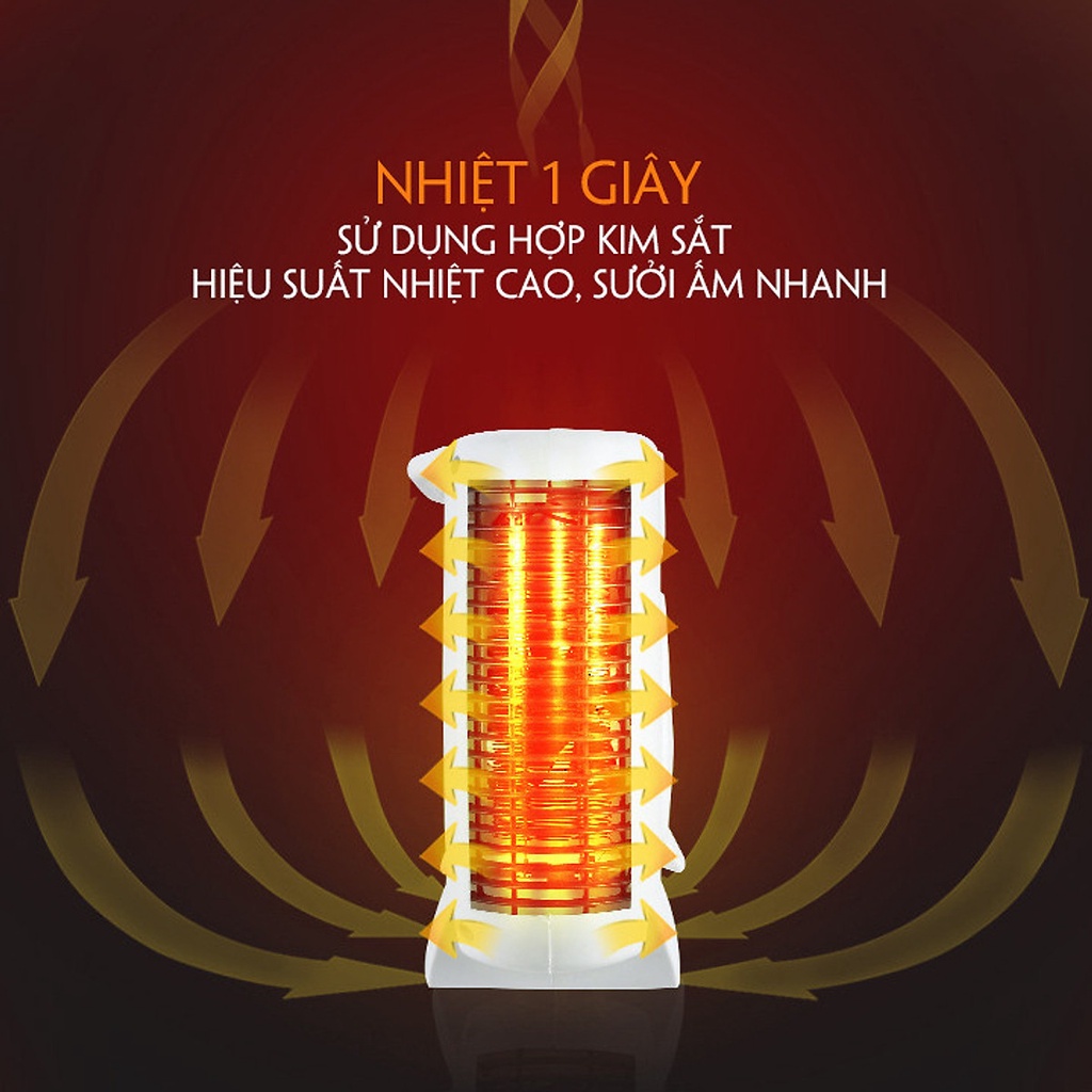 Quạt Sưởi Ấm Mini Để Bàn Cho Gia Đình - Máy Sưởi Ấm Hồng Ngoại Bảo Hành Lên Đến 12 Tháng