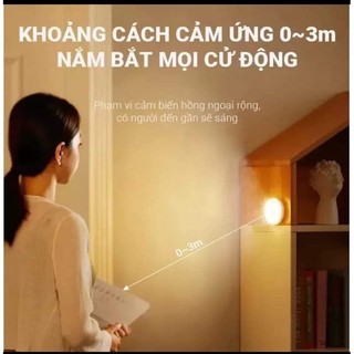 Đèn led cảm biến,đèn cảm ứng