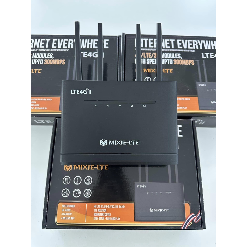 BỘ PHÁT 3G/4G WIFI MIXIE-LTE 4G II 4 CỔNG LAN - 4 ANTENA WIFI
