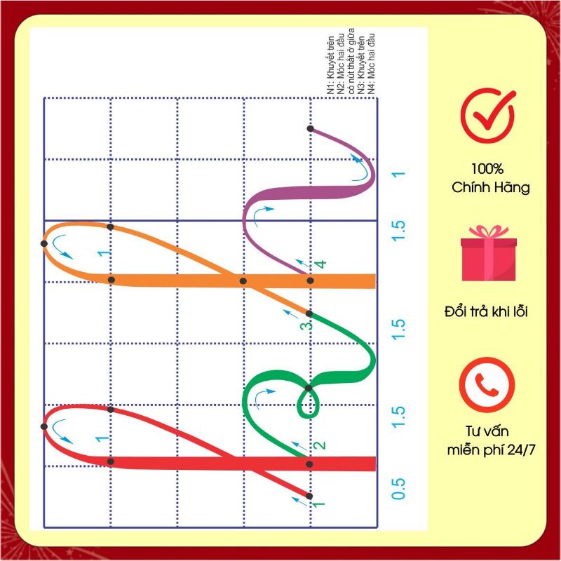 Flashcard thẻ cấu tạo chữ thường chữ nhỡ