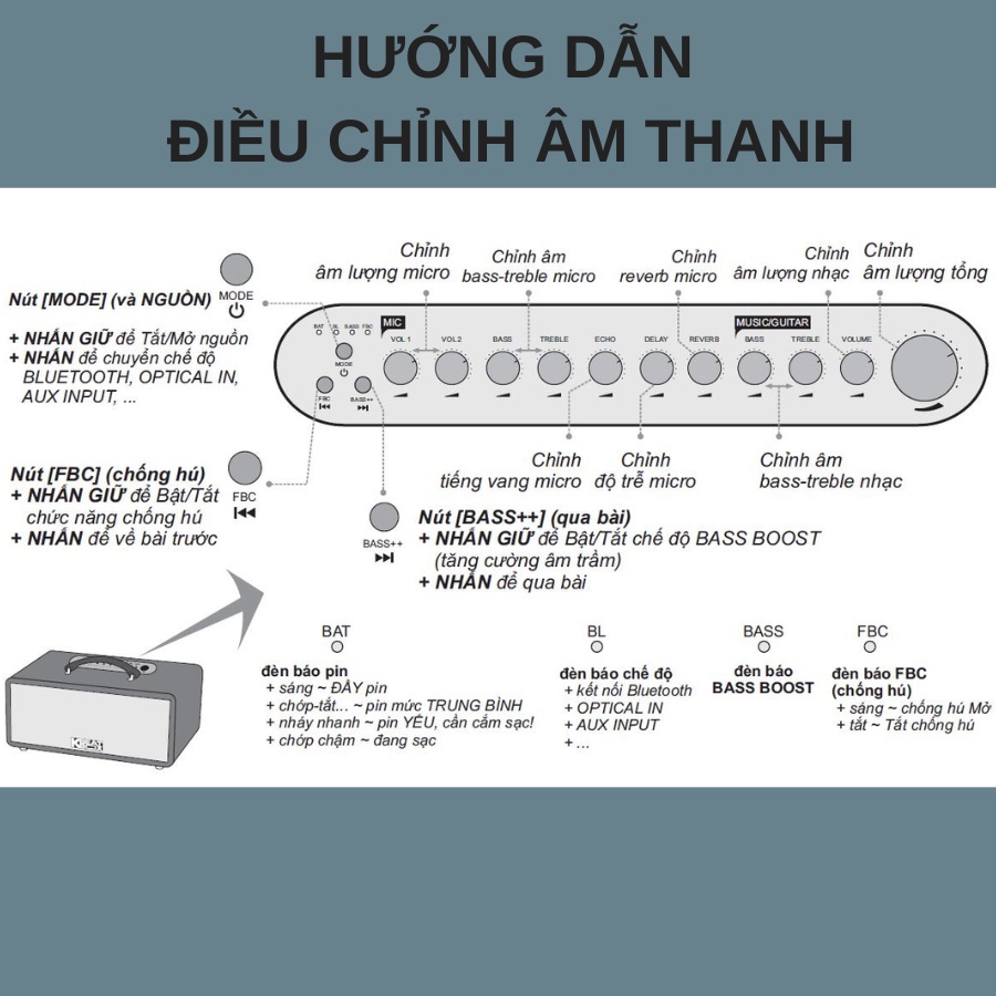 Loa kéo Acnos NL4501 Ultra - Loa di động thùng gỗ bọc da công suất 750W tặng kèm micro hát karaoke chống hú cao cấp