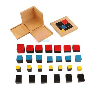 Hộp tam thức - Trinomial Cube