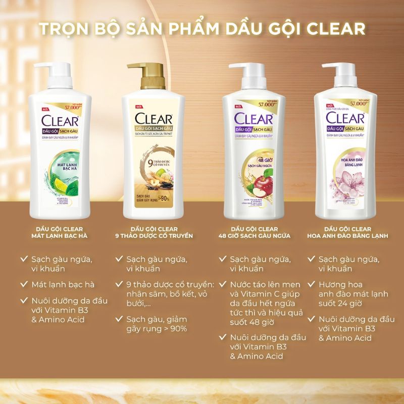 Dầu Gội CLEAR 630/900g