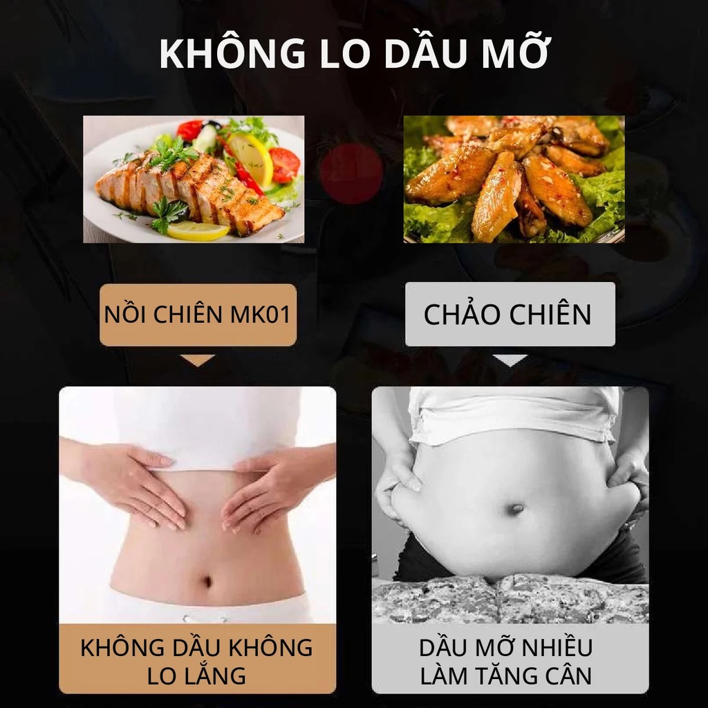 Thanh lý hàng trưng bày - Nồi Chiên Không Dầu Mishio MK01 6L (3.8L)