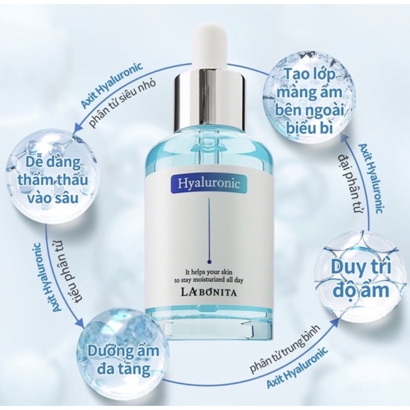 Serum Dưỡng Ẩm Sáng Da & Tăng Độ Đàn Hồi Da La Bonita Vital Hyaluronic Acid Serum 50ml