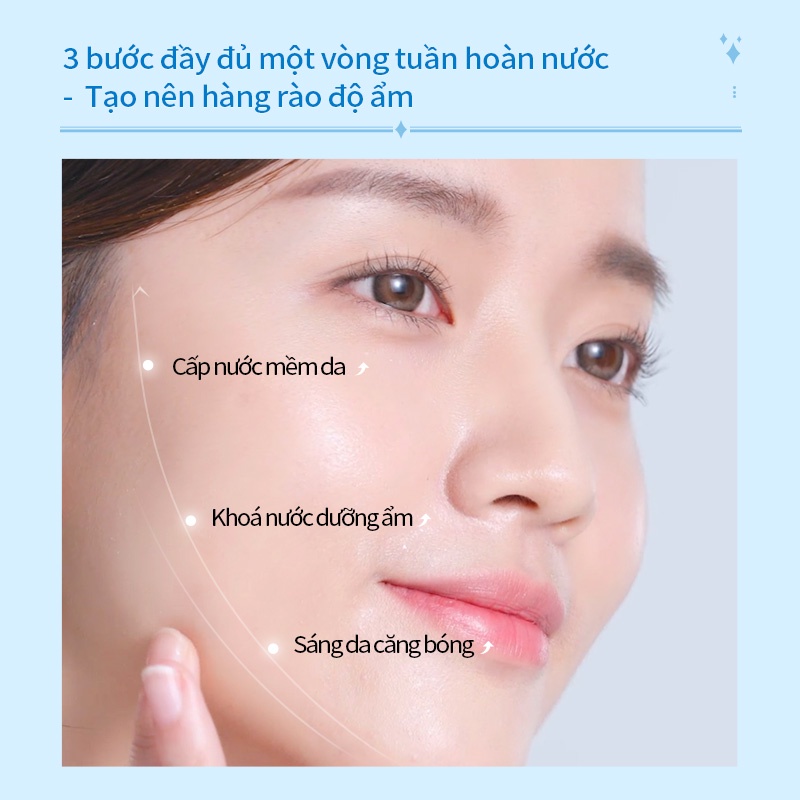MASK FAMILY mặt nạ niacinamide dưỡng ẩm làm trắng sáng cải thiện và chăm sóc da mặt 21 miếng