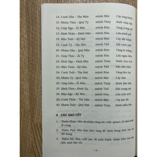 Sách - Thông thư (bìa mềm)