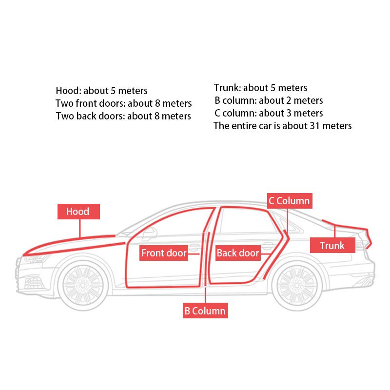 Dải cao su dán cửa xe hơi SEAMETAL hai lớp cách âm chống nước chống bụi hình chữ L