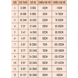 ĐẦM SMOCK CARO DÂU