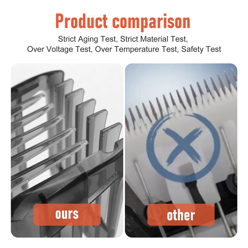 Lược Cố Định Tông Đơ Cắt Tóc Philips HC5410 HC5440 HC5442 HC5447