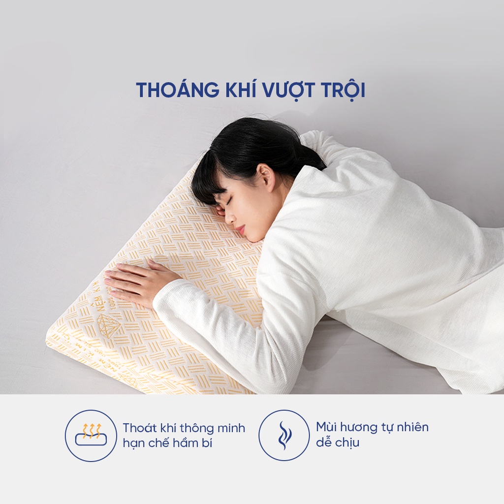 (Hết hàng) Gối cao su lượn sóng KIM CƯƠNG SINY A 44x64cm thiết kế dành cho mọi tư thế nằm giảm thiểu đau cổ vai gáy