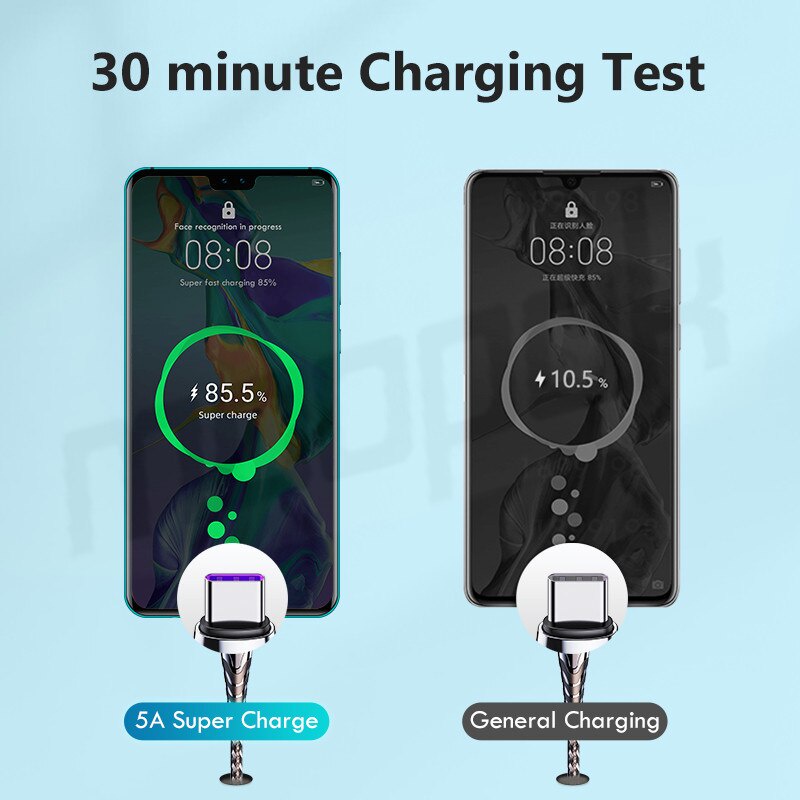 Dây Cáp Sạc Nhanh 5A Micro Usb Dài 1m Dành Cho Điện Thoại Thông Minh