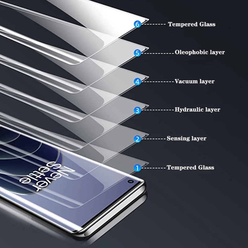 Bộ Kính Cường Lực Dán Màn Hình Cong Nano Chống Tia UV Cho Xiaomi Mi 13 12 Pro 11 10 Ultra Note 10 Lite Pro