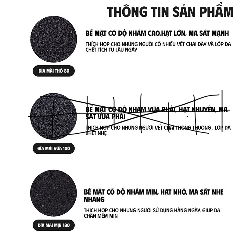 Nhám Thô - Mịn - Mix Hộp 60 miếng nhám chà gót chân, miếng nhám chà gót