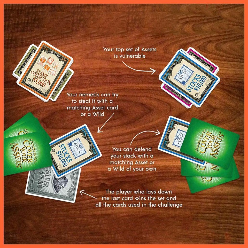 Bộ Thẻ Bài Trò Chơi Gia Đình Vui Nhộn Cho Thanh Thiếu Niên Và Người Lớn Che Phủ Tài Liệu Ông Bà Beck chunvn