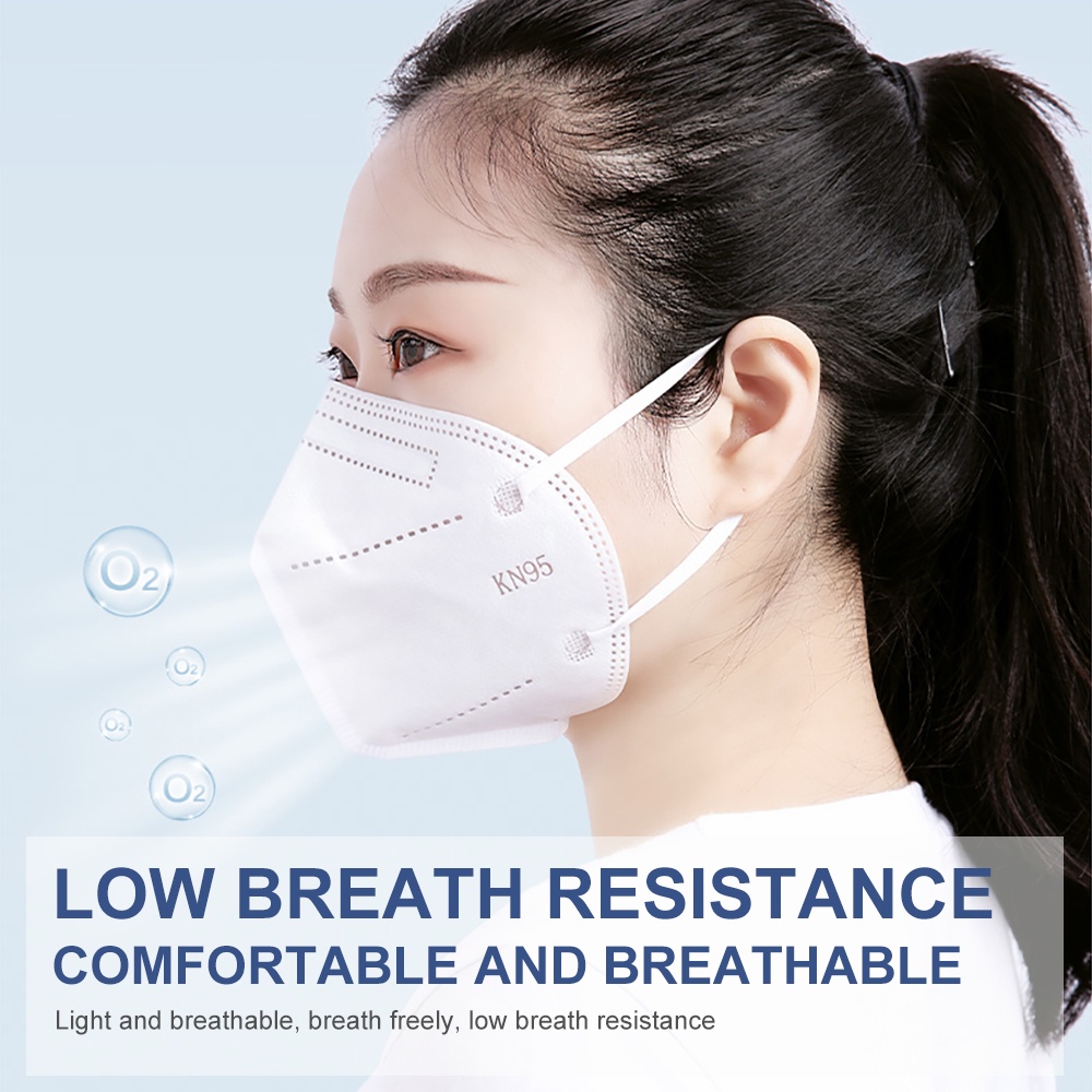 Cofoe Bộ 10 Khẩu Trang KN95 Bảo Vệ Tai Dành Cho Người Lớn