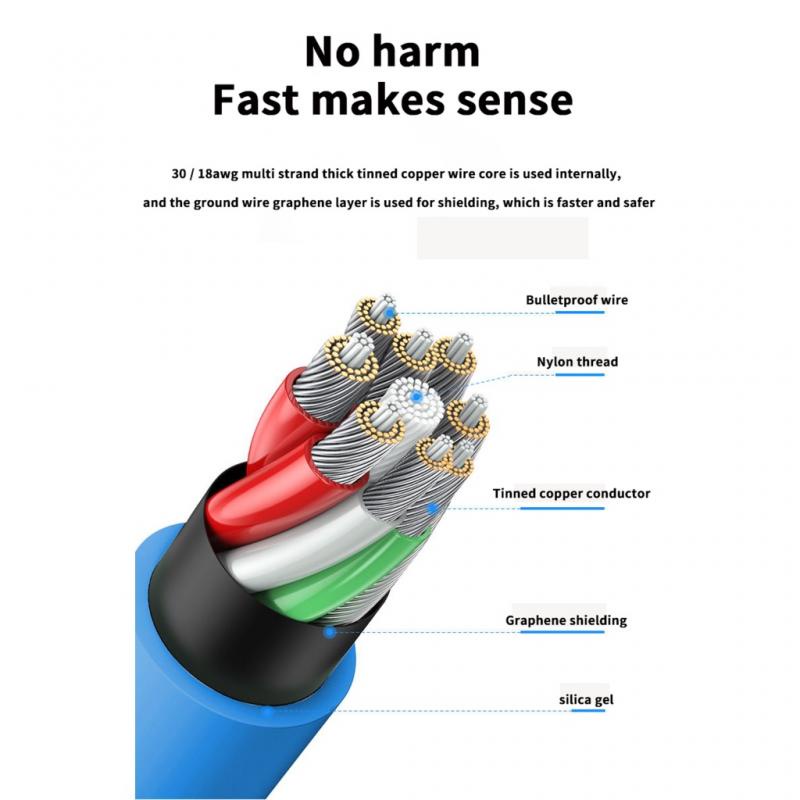 Dây Cáp Sạc Nhanh 120W 6A Type C Bằng nylon Có Đèn Báo Cho ip 14 plus 13 Pro max