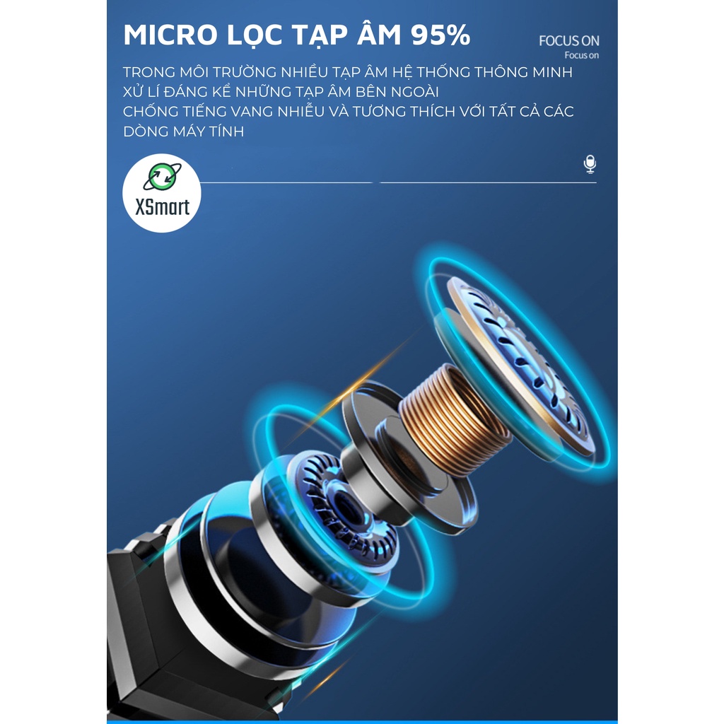 Micro Máy Tính, Laptop MK10 Jack USB Có LED Thu Âm 360 Độ Lọc Tiếng Ồn Độ Nhạy Cao Cho Học Tập, Thuyết Trình,Chơi Game