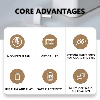Đèn Ngủ LED Usb Mini Bảo Vệ Mắt