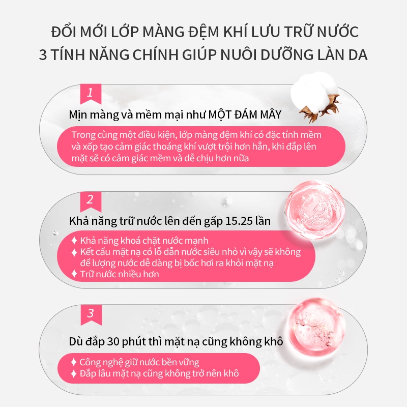 MASK FAMILY Hyaluronic Acid mặt nạ cấp ẩm b5 dưỡng ẩm cấp nước Air Cushion Vitamin B5 Chăm sóc da mặt 26ml 5 Miếng