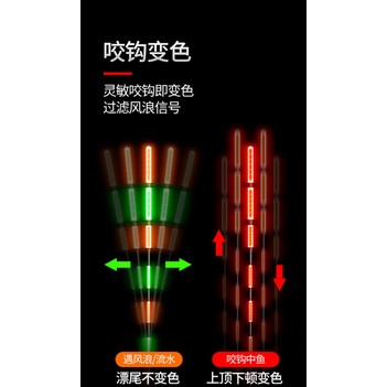 Phao điện đổi màu săn hàng cao cấp GIANG SƠN