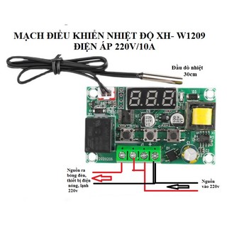 Máy ấp trứng mini tự chế nhiệt độ chuẩn(sẵn hàng)