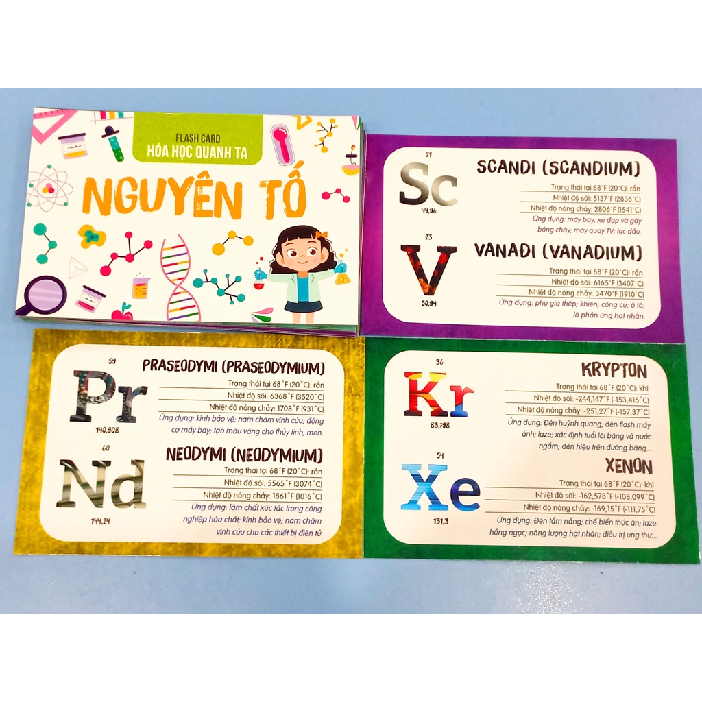 Sách Flash Card Hóa Học Quanh Ta - Nguyên Tố