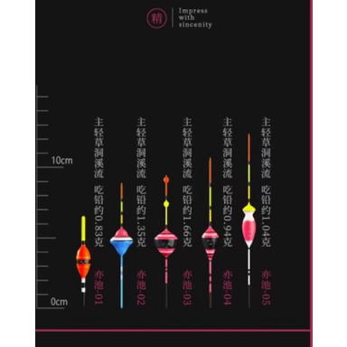 Phao câu tôm, câu cá nano, câu rô, diếc, độ nhạy cao, có đủ thông số mã PT