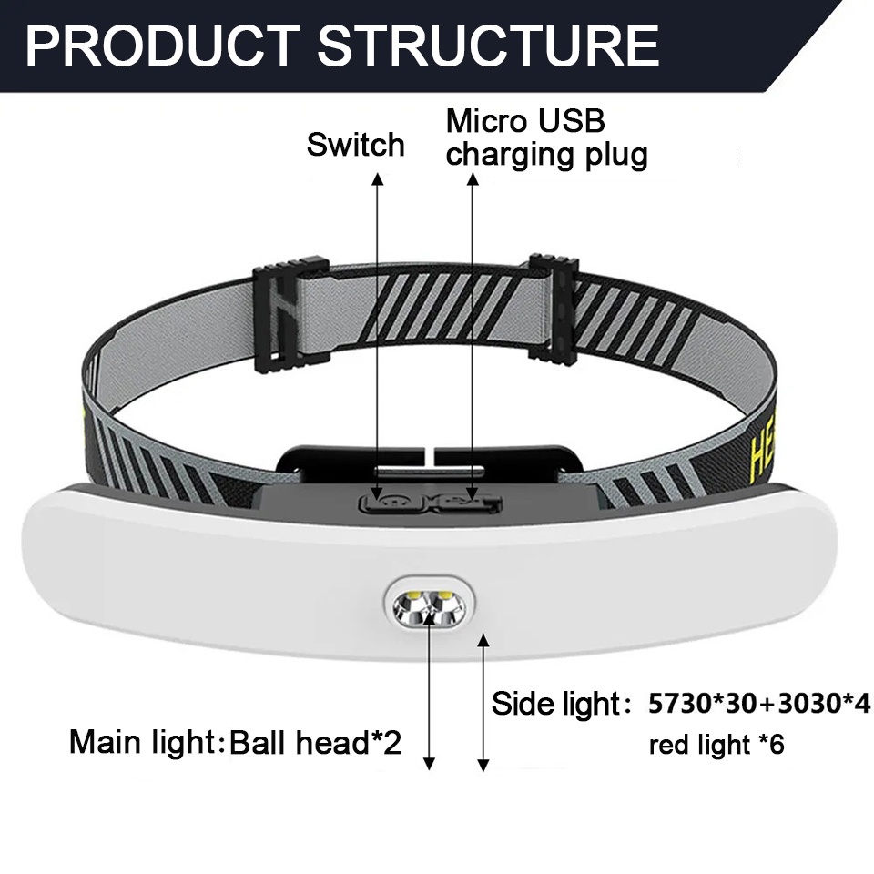 GTUBIKE Đèn pha đeo đầu LED COB cảnh báo sạc USB đạp xe thể thao ngoài trời