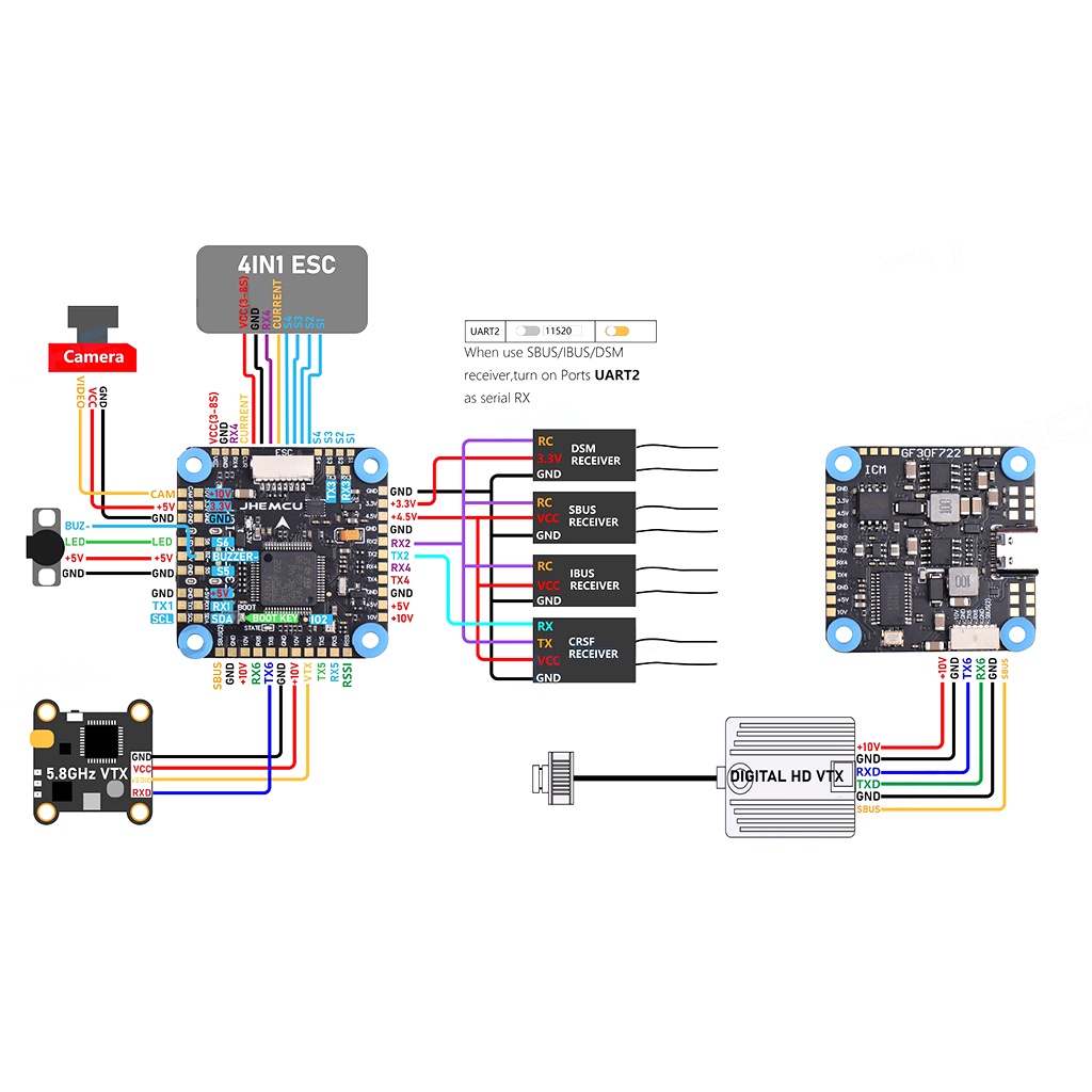 Mạch ĐiềU KhiểN Bay ĐiềU KhiểN Bay JHEMCU GF30F722-ICM F722 OSD 5V 10V 3-8S Cho Drone HD DIY 30.5X30.5mm
