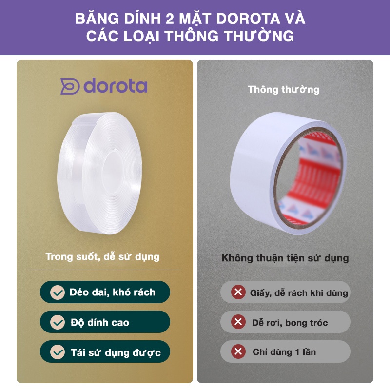 Băng dính 2 mặt siêu dính DOROTA tái sử dụng nhiều lần băng keo nano trong suốt dán tường loại dày AT305