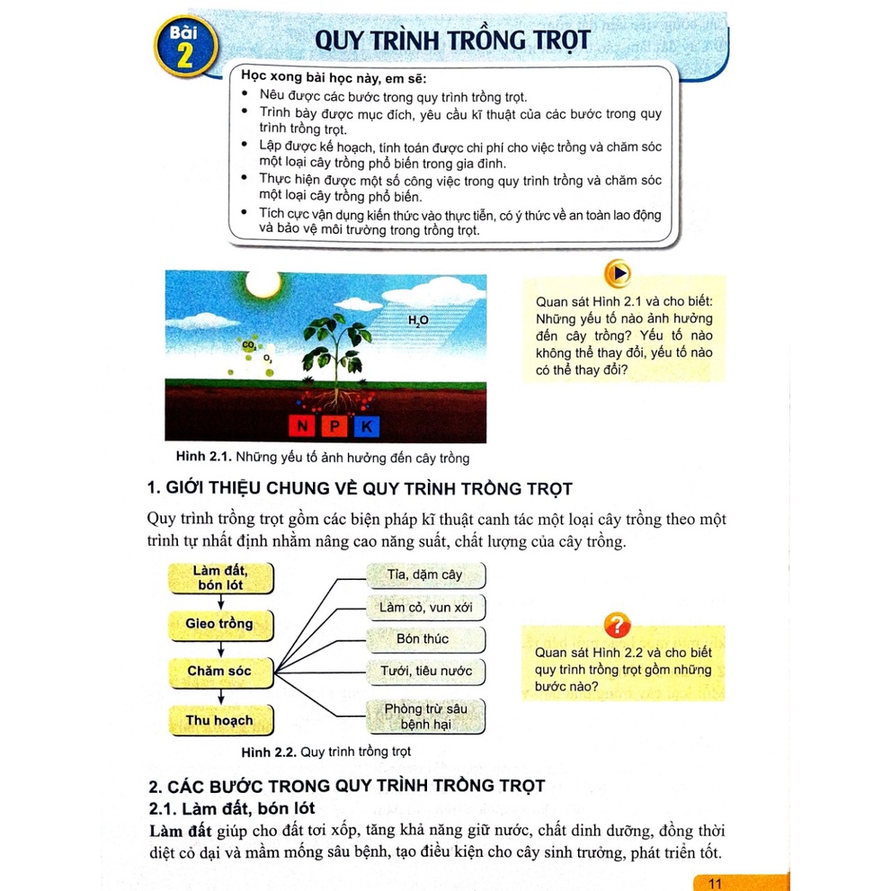 Sách - Công nghệ 7- Cánh diều