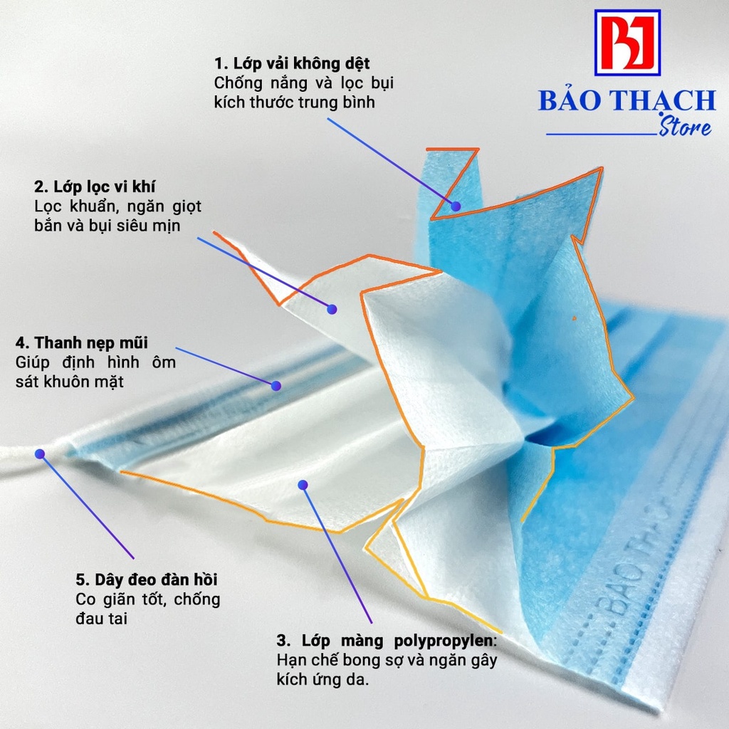 KHẨU TRANG Y TẾ 3 LỚP  - THƯƠNG HIỆU BẢO THẠCH
