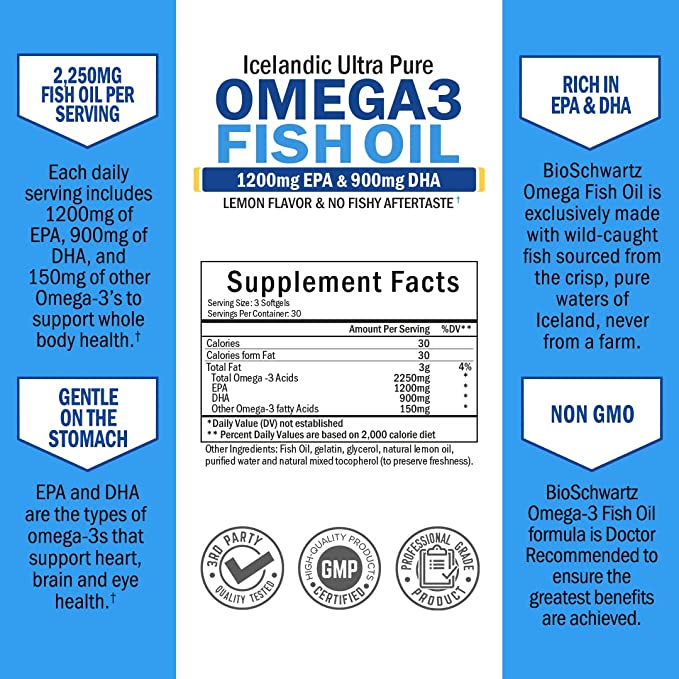 Viên uống dầu cá Omega 3 Fish Oil EPA & DHA 2250mg - Tăng cường miễn dịch, khớp, mắt, não và sức khỏe làn da 90 viên